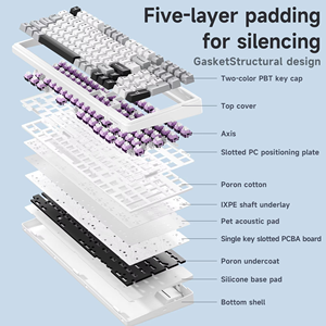 F99Pro Customized <strong>Wireless</strong> Mechanical <strong>Keyboard</strong> Three-Mode Office &amp; Game Side Engraved Keycap for Esports - Product Image 4