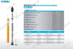 Small Hole Drilling Forging Essential Mining Machine Part CIR50 DTH Hammer Drilling <strong>Tool</strong> for Quarry and <strong>Mineral</strong> Resources - Product Image 3