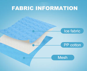 Hochwertige benutzer definierte Logo und Druck weiche bequeme Baumwolle Sommer Eis Seide Matte Haustier Katze Hund Schlaf matte <span class=keywords><strong>Cool</strong></span> Cooling <span class=keywords><strong>Dog</strong></span> <span class=keywords><strong>Pad</strong></span> - Product Image 5