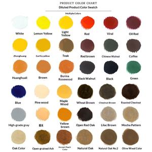 Peinture en poudre acrylique Hua Tao pour réparation de meubles en bois 20ml - Product Image 4