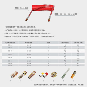 ท่อสปริงขด Pa12 ไนลอนแบบสองชั้น สำหรับระบบเบรกของรถพ่วง ทนแรงดันสูง - Product Image 2