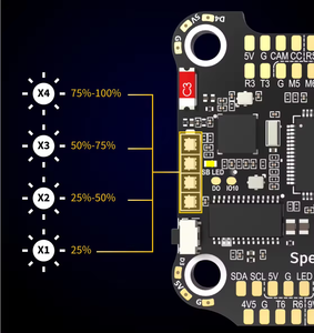 ตัวควบคุมการบิน FPV H7 พร้อมฮาร์ดแวร์ไจโร OSD หน่วยความจำแฟลช 32MB รองรับอินพุต 4‑8S - Product Image 2