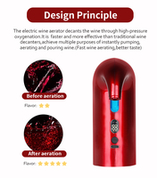 Aérateur de bouteille automatique rechargeable par USB à une touche pour distributeur électronique de vin rouge Ensemble de carafes pour cadeaux d'entreprise