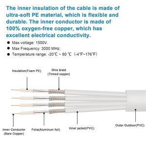 <span class=keywords><strong>Cable</strong></span> de extensión SMA cuádruple de 2m con 195 SMA macho a hembra RG195 <span class=keywords><strong>Cable</strong></span> de antena coaxial Cables de comunicación - Product Image 2