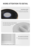 Filtre Hepa multifonctionnel à petite lampe de bureau intelligente pour l'intérieur Purificateur d'air avec ventilateur