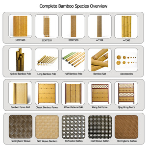 Poteau en <span class=keywords><strong>bambou</strong></span> artificiel résistant aux UV et durable pour clôtures de jardin et écrans décoratifs extérieurs en <span class=keywords><strong>bambou</strong></span> - Product Image 5