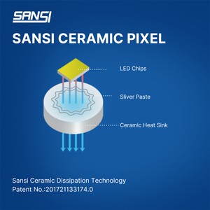 Sansi โคมไฟภายนอกอาคาร LED 200W, โคมไฟภายนอก IP66กันน้ำสำหรับไฟถนนกลางแจ้งสำหรับถนนทางหลวงถนน - Product Image 2