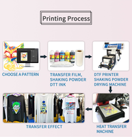 Tinta Berbasis Air DTF CMYK W 6 Warna Kompatibel dengan Printhead XP600 I3200 untuk Printer Transfer Film DTF