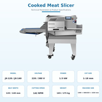 Machine à trancher la viande semi-automatique professionnelle pour supermarchés, restaurants, cantines – Idéale pour porc, bœuf, viande grillée en bandes