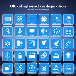 Nouveauté : Robot de nettoyage de vitres automatique à 6 jets, multi-modes, multi-applications pour usage domestique (États-Unis) - Product Image 3