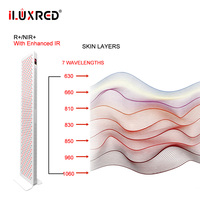 Panneau de lumière rouge ILUXRED, contrôle vocal, appareil de thérapie infrarouge portable, infrarouge proche, utilisation domestique