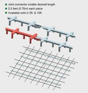 فواصل بلاستيكية للحديد التسليح من ووشون، مقاس 1-3 بوصة (25-75 ملم)، كراسي حديد التسليح من البي في سي، دعامات للحديد التسليح في أعمال البناء لتغطية الخرسانة - Product Image 4