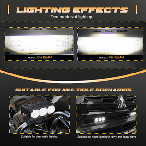 Senlo ไฟหน้า <span class=keywords><strong>P3</strong></span>พลัส190W 12V 6000K 20000LM LED ภายนอกไฟหน้ารถอลูมิเนียมกันน้ำ3เลนส์ลำแสงสูง/ต่ำ360องศา - Product Image 4