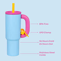 Gobelet de voyage en acier inoxydable de 40 oz, tasse à café portable pour l'extérieur avec poignée, paille en plastique, accessoire personnalisé