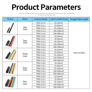 Zubehör für Niederspannung kabel Wärme schrumpf barer isolierter Kabel abschluss kopf Verdickter Anschluss block zum Verzweigen - Product Image 6