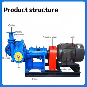 Bomba de Agua Multietapa SYA de 15KW Personalizable, de Acero Inoxidable, Conexión por Brida, Control Totalmente Automático para 40SYA65-15 Multis - Product Image 5