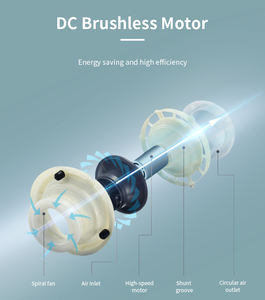 <span class=keywords><strong>Ventilatore</strong></span> intelligente senza foglie <span class=keywords><strong>silenzioso</strong></span> a risparmio energetico aria naturale con ventaglio fresco <span class=keywords><strong>ventilatore</strong></span> a <span class=keywords><strong>parete</strong></span> con telecomando - Product Image 4