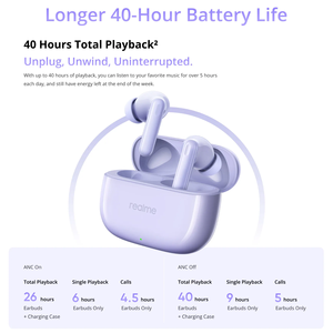 หูฟัง Realme <span class=keywords><strong>T310</strong></span> TWS BT พร้อมไดรเวอร์เบสแบบไดนามิก12.4มม. การเล่นเร็วรวม40ชั่วโมง - Product Image 4
