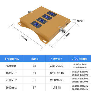 Télécom 700 900 1800 2100 2600 Large Bande Arabie Saoudite Asie Pacifique Amérique latine Paraguay Amplificateur de téléphone portable 5 bandes - Product Image 4