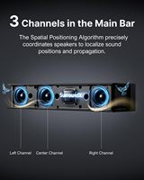 Expérience Dolby Atmos puissante de 460 W : Barre de son Ultimea 7.1 canaux avec caisson de basses de 6,5 pouces, 4 haut-parleurs filaires, systèmes de cinéma maison