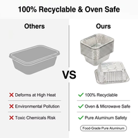 Contenants alimentaires rectangulaires jetables en aluminium écologiques de 4900 ml avec plateau/couvercle pour la vente à emporter