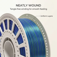 Filament PLA double couleur en soie avec logo personnalisé, 1,75 mm, 1 kg, pour imprimante 3D, bicolore, lisse, brillant, sans traces, haute précision