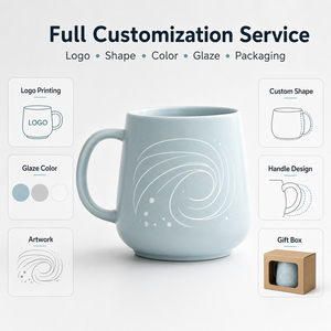 Tazas de Cerámica Blancas para Sublimación de 6oz, Tazas de Café para Sublimación al por Mayor - Product Image 3