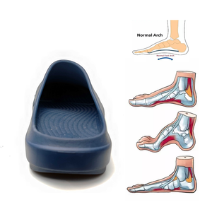 Sepatu Clog Medis Pria untuk Perawat dengan Dukungan Lengkung Kaki CUSTOM Eva - Product Image 3