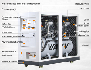 เครื่องอัดอากาศแบบไร้น้ำมัน เงียบพิเศษ 1100W 8-120 ลิตร เครื่องอัดอากาศเสียงเบา สำหรับเครื่องช่วยหายใจทางการแพทย์และเครื่องผลิตออกซิเจน พร้อมใบรับรอง CE - Product Image 6