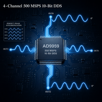 Sensor CCD AD9971BCPZ de 12 bits y 50 MHz, tipo de montaje en superficie