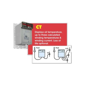 Medidor de Panel Weschler, Amperímetro de CC 0-100A, Pantalla Digital con Escala Analógica para Monitoreo de Fuente de Alimentación - Product Image 4