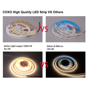 ไฟ LED แถบอัจฉริยะ 120LEDs/M 3500K แสงวอร์มไวท์ DC 12V ตัดได้ PCB 4 มม. สำหรับใช้ภายในอาคาร - Product Image 4