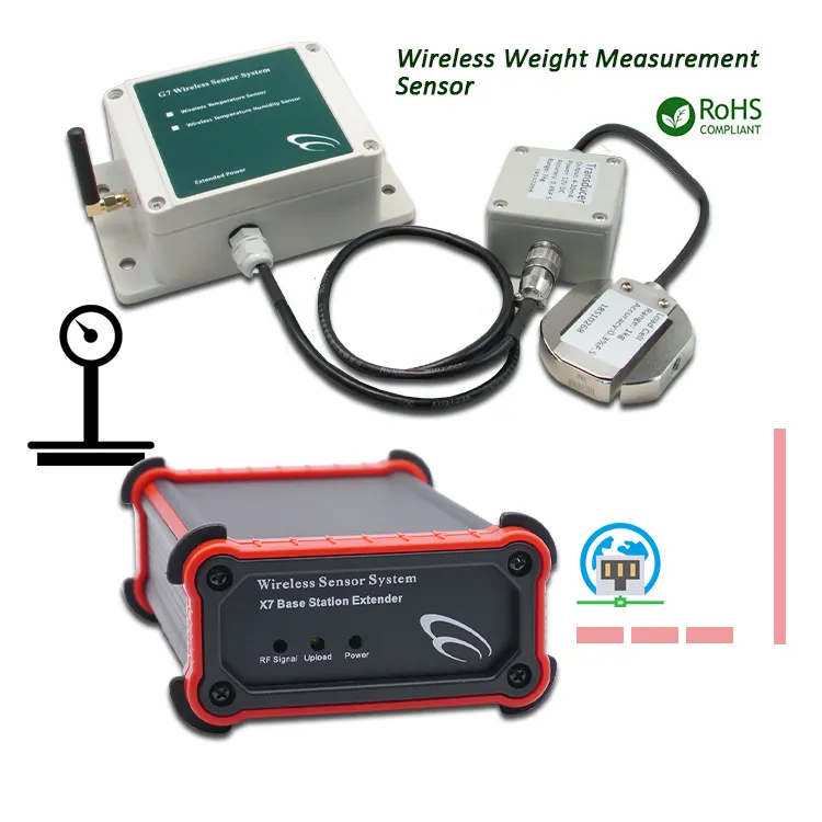 Wireless Weight Measurement Sensor uploads data via Ethernet with alarm factory material weight or scale