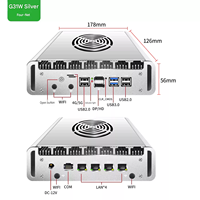 BKHD N150 Mini PC Industri Tanpa Kipas 4 LAN 2.5G Intel I226V DDR5 4G 5G IoT Edge Gateway
