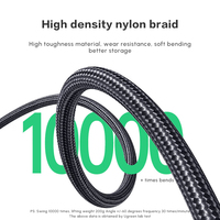 Kabel Mini USB UGREEN USB 2.0 Tipe A ke Mini B Kabel Pengisi Daya Berbahan Nilon