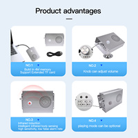 Sistem Alarm Keamanan Induksi Tubuh Manusia Inframerah Portabel Aluminium Flash 4MB DC12V dengan Perintah Suara dan Alarm Strobo