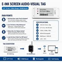 Etiqueta Acústico-Óptica de Tinta Electrónica de 2.4GHz del Fabricante, Pantalla de 2.9 Pulgadas, Código de Barras, 100m, Recargable, para Inventario de Almacén