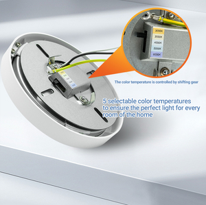 ETL/FCC/RHOS có sẵn Trần/Bảng điều khiển đèn một inch Chiều cao 5cct 2 chiều cài đặt lõm có thể & j-box với tuổi thọ 50000h - Product Image 5