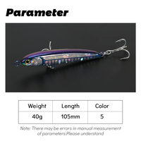 Tolure 105mm/40g pêche poids lourd naufrage Stickbait crayon leurre eau salée leurres Wobbler pour bar, thon, GT