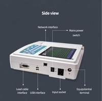 Appareil ECG portable 12 canaux avec écran tactile d'interprétation, impression thermique, batterie longue durée (jusqu'à 10 heures), certifié CE, intégré
