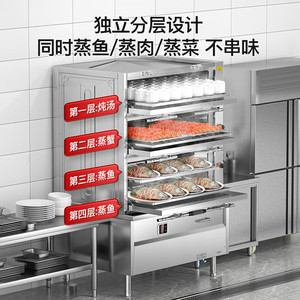 Vaporera Comercial para Mariscos Zhigao, Doble Combustible (Gas y Eléctrico), Acero Inoxidable, Gran Capacidad, para Restaurantes y Hoteles - Product Image 2