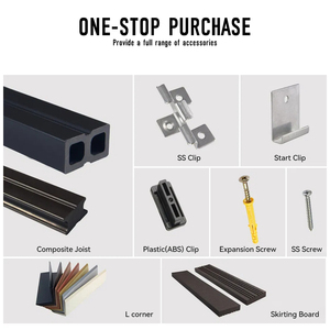 बालकनियों के पूल डेक के लिए वाणिज्यिक आवासीय wpdecking आदर्श - Product Image 5