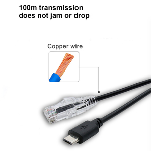 Adaptador de Corriente USB Android de 15W, 10/100Mbps, 48V 3.5A POE IEEE802.3af/at Full-Duplex/Half-Duplex - Product Image 1