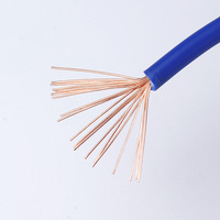 Fil électrique BVR haute flexibilité, fil électrique industriel, fil électrique 1,5 2,5 mm pour installation domestique