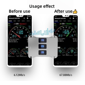 Repetidor GSM Industrial <span class=keywords><strong>de</strong></span> China, Amplificador <span class=keywords><strong>de</strong></span> Señal 3G 4G <span class=keywords><strong>para</strong></span> Teléfono Móvil, <span class=keywords><strong>Cobertura</strong></span> <span class=keywords><strong>de</strong></span> 300-1000 m², Ganancia <span class=keywords><strong>de</strong></span> 650 dB - Product Image 5
