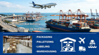 Servicio de Logística Aérea, Empresa de Transporte de Carga CIF al Reino Unido, Almacenes del Aeropuerto de Londres Heathrow