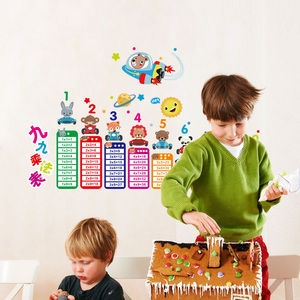 Adesivi <span class=keywords><strong>murali</strong></span> educativi per la scuola con tavola di moltiplicazione 99 colorata per bambini - Product Image 3