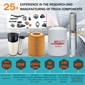 Nhà Máy Cung Cấp OEM Bán Buôn Xe Tải Động Cơ Diesel Bộ Lọc Thay Thế Bộ Lọc Dầu Lf3349 Lf3000 Lf3345 Lf3325 Lf3306 - Product Image 6