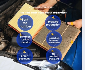 059133843A <span class=keywords><strong>กรอง</strong></span><span class=keywords><strong>อากาศ</strong></span>สำหรับรถยนต์ชิ้นส่วนยานยนต์04E129620A 5Q0129620B - Product Image 6