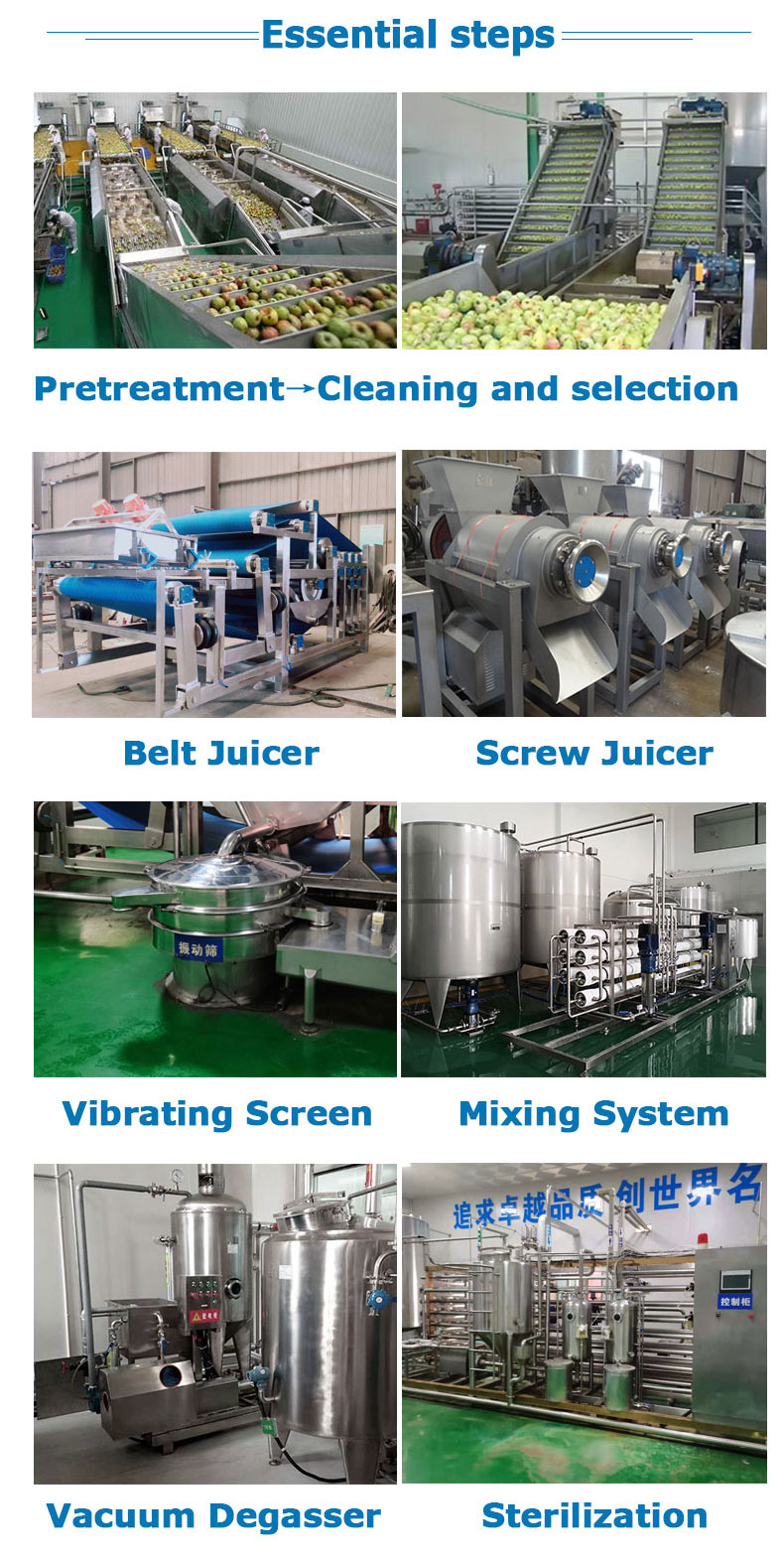 Automatic Orange Apple Juice Making Machine 220V / 380V